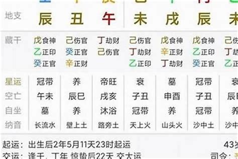 流年走七煞|走七杀大运有什么特征 怎么看八字有没有七杀